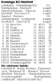 abelle B-Liga Hnfeld/Hersfeld 26.11.00
